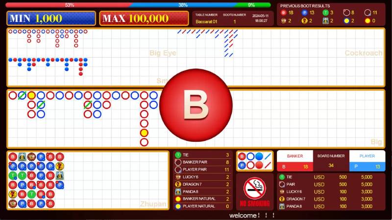 Lý thuyết về các loại cầu trong Baccarat